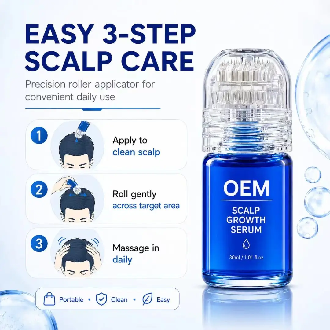 Product Three